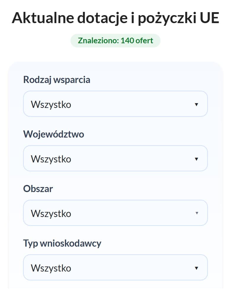 Strona Primo Dotacje na telefonie: Oferty z filtrami